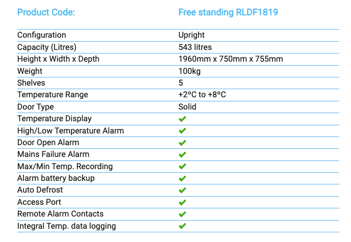 Labcold Free standing Pharmacy refrigerator RLDF1819