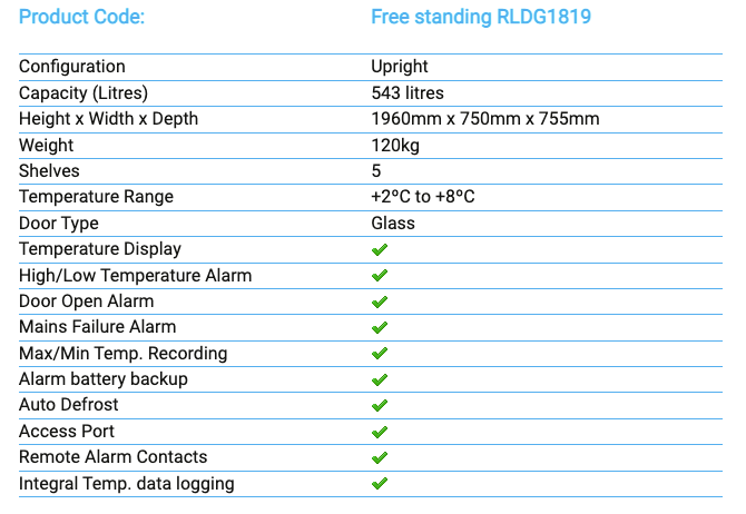 Labcold Glass door Free standing Pharmacy refrigerator RLDF1819