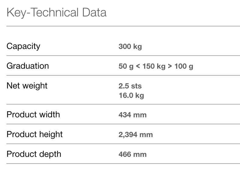 Seca 285 Scale