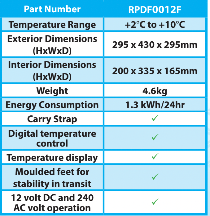 Labcold portable vaccine carrier RPDF0012F